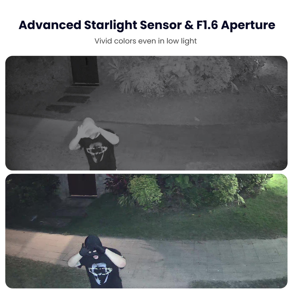 WiFi Security Camera - Smart Home Protection 24/7