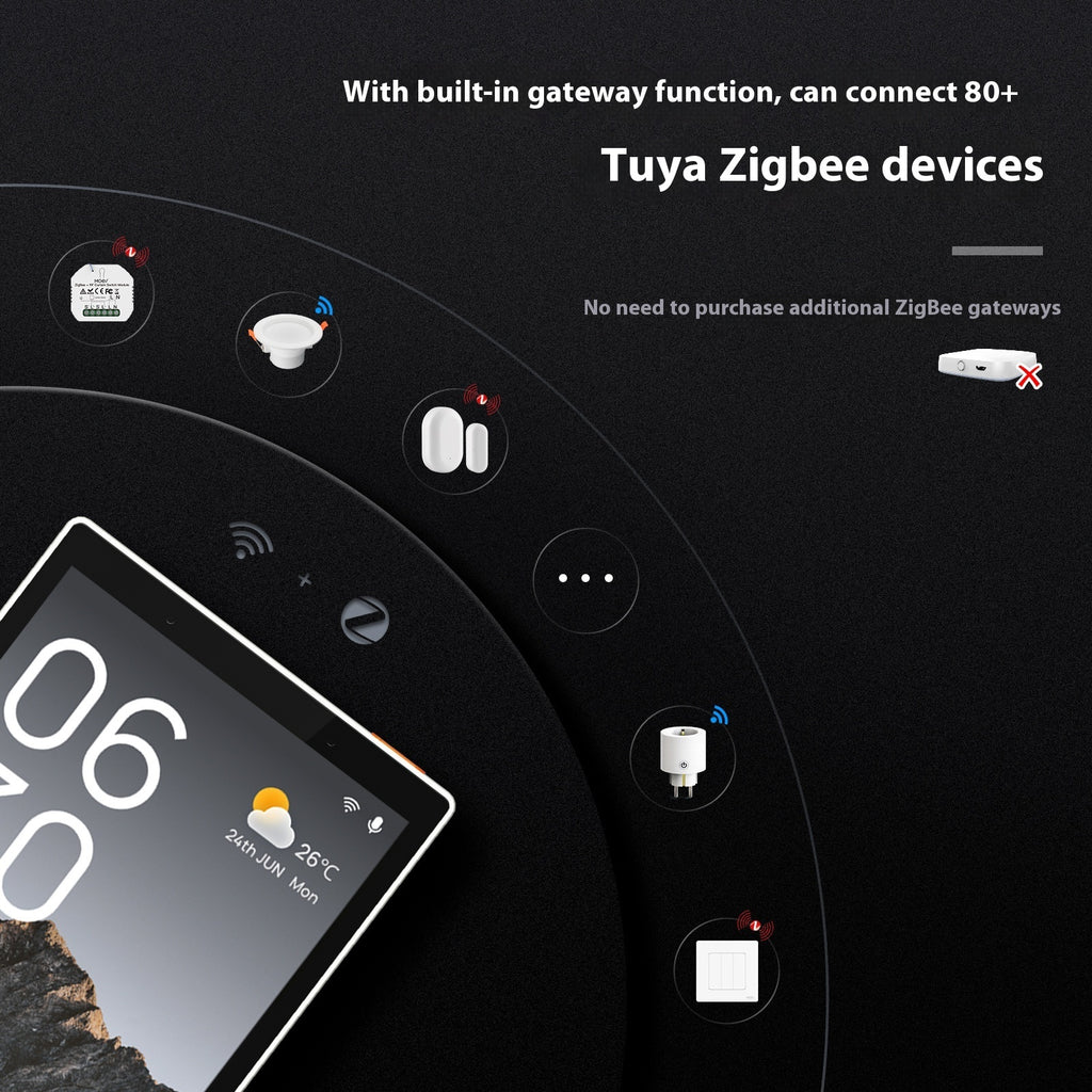 Smart Home WiFi Control Screen - Control Your Home With Ease