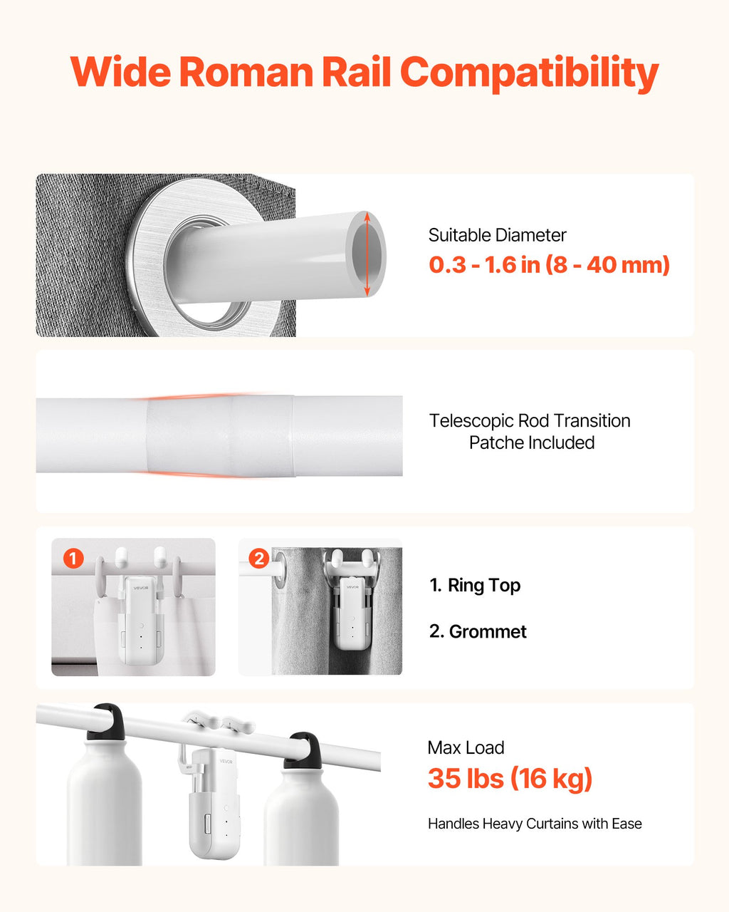 Automatic curtain opener with app and remote control
